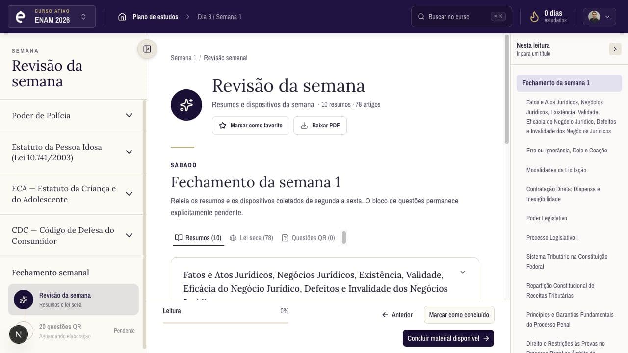 Tela de revisão semanal